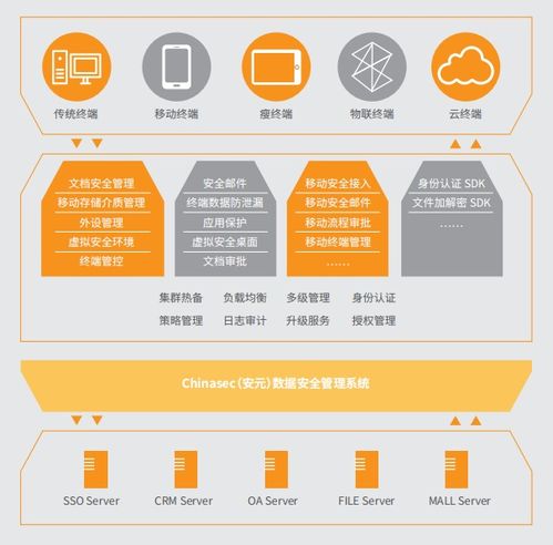 喜報(bào) | 明朝萬達(dá)自主研發(fā)產(chǎn)品榮獲中國(guó)軟件大會(huì)兩項(xiàng)大獎(jiǎng)，彰顯南京軟件開發(fā)新實(shí)力